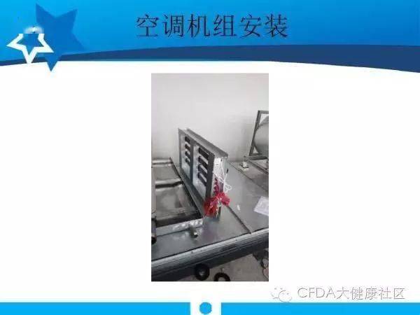 凈化空調(diào)技術(shù)交底與檢測科技